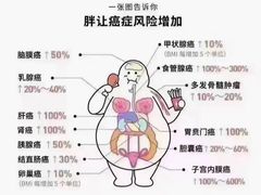 -红山会健身·普拉提(广安门店)