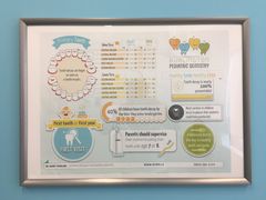 -Burlington Pediatric Dentistry