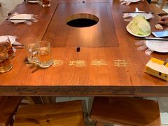 -大家烤羊庄·聚餐团建·谢师宴·生日派对(南山店)