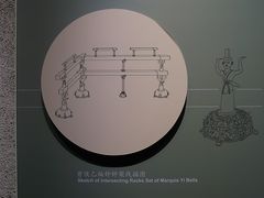 -大钟寺古钟博物馆
