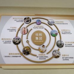 点击看大图 -妍悦母婴月子会所(武汉天地店)