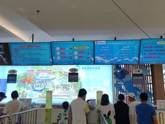 -青岛东方影都融创水世界