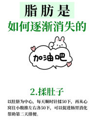-Fundi张玉珊修身堂·indiba·BTL科技瘦身