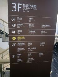 点击看大图 -深圳阳光医疗美容医院·旗舰店