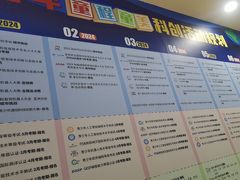 -童程童美少儿编程乐高机器人(红谷滩校区)