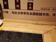 -巴奴毛肚火锅(商城路店)