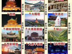 -秦始皇帝陵博物院(兵马俑)