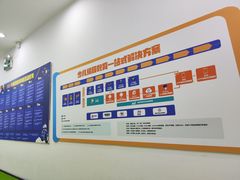 -童程童美·信息学竞赛·乐高机器人编程(长宁来福士校区)