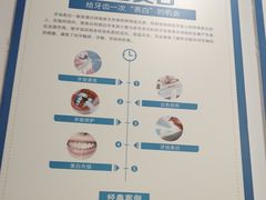 -圣呗口腔·舒适化种植牙·矫正中心(广州总院)