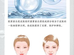 -上海明天广场JW万豪酒店