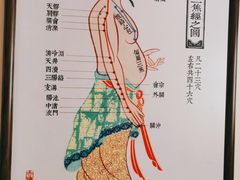 -裕和堂中医推拿艾灸(太古汇臻品店)