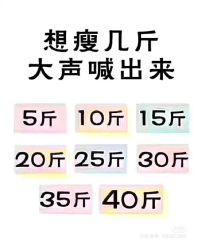 -Lily纤美·科技减脂中心