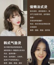 -TRIMS HAIR 修剪造型·烫染接发