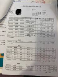 -上海浦滨儿童医院