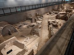 -洛阳周王城天子驾六博物馆