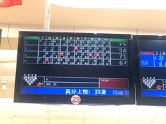 -广州保龄球馆(广州天河体育中心店)