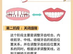 -维乐口腔(格林门诊长宁店)