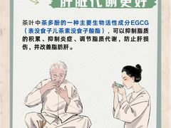 -中和·国风茶馆(愚园路店)