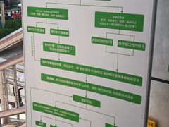 -东南大学附属中大医院(本部)