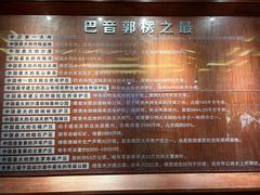 -巴音郭楞蒙古自治州博物馆