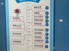-蓝精灵乐园·世茂精灵之城主题乐园