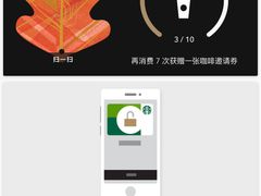 -星巴克臻选(杭州万象城店)