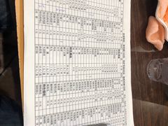 -金刚山烧烤(红旗大街店)