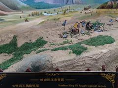 -哈密回王府景区