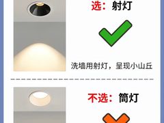 -星皖工长俱乐部·老房装修