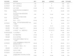 -美联众合动物医院·24h转诊中心