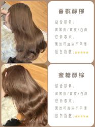 -NANAN美发沙龙
