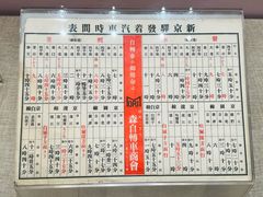 -中国铁道博物馆(正阳门馆)