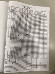 -江西省儿童医院(东湖院区)