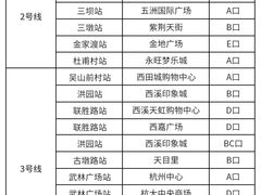 -西湖文化广场