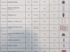 -新世界大丸百货