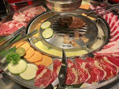 -哈哈碳都·牛肋条无限自助烤肉(台江万达店)