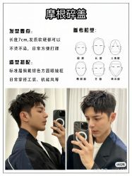 -LJOY丽锦造型·烫发染发