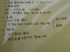 -小问号·科学启蒙·逻辑思维·阅读素养·口才演讲(杨浦合生汇中心)