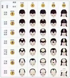 -LJOY丽锦造型·烫发染发