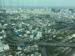 -彩虹云霄酒店76&78层国际自助餐