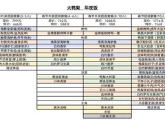 -大鸭梨烤鸭(石佛营店)