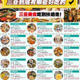  小胡子海鲜连锁店（第一市场店） 人均：90元