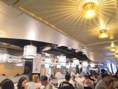 -翠华餐厅(旺角文华商场店)
