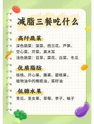 -Lily纤美·科技减脂中心