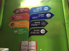 -昂立青少儿成长中心(普陀中环百联校区)