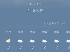 -西宁福茵长乐国际大酒店