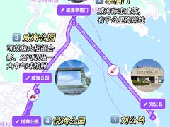 -威海国际海水浴场旅游区