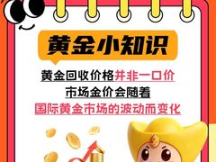 -北京华联购物中心(天通苑店)