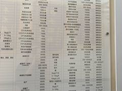 -心语宠物医院·急重症转诊中心·瑞辰华诺(南青路店)