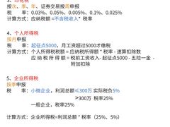 -满镒财税·注册公司·代理记账(徐汇店)